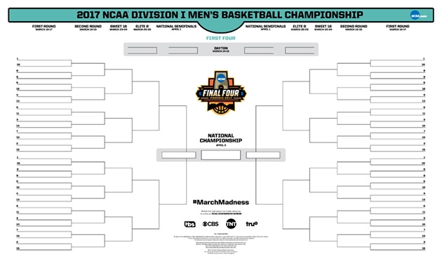 march madness bracket printable