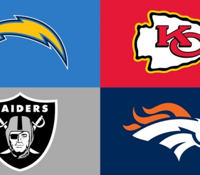 2017 AFC West Betting Preview and Odds
